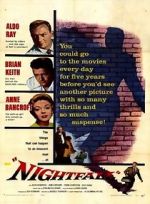 Watch Nightfall Putlocker