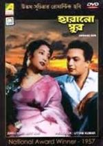 Watch Harano Sur Putlocker