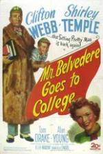 Watch Mr. Belvedere Goes to College Putlocker
