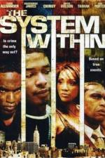 Watch The System Within Putlocker