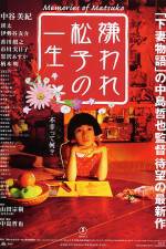Watch Kiraware Matsuko no issh� Putlocker