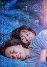 Watch Gyeongaheui ddal Putlocker