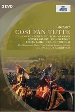 Watch Cos� fan tutte Putlocker